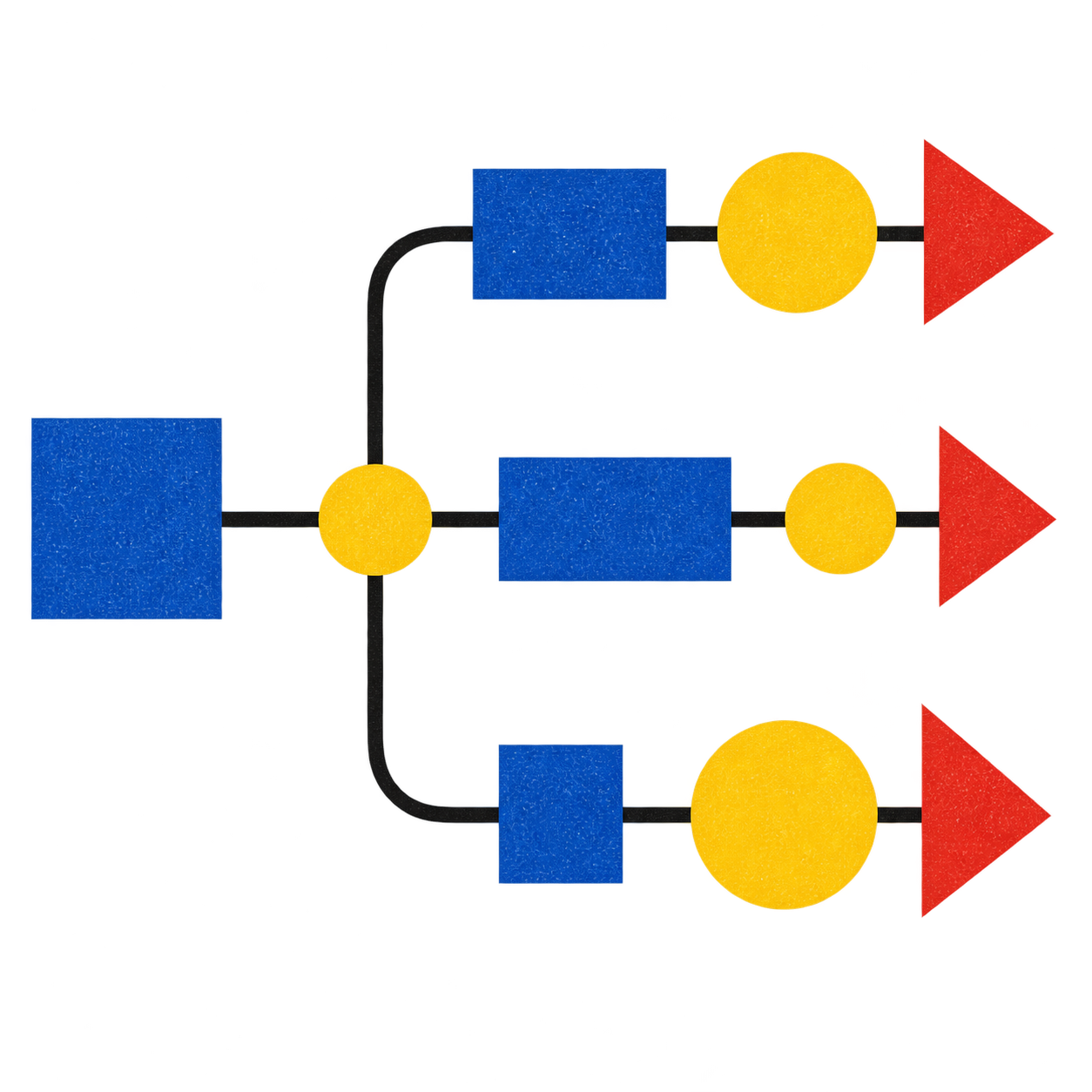 Routes géométriques de scénarios budgétaires